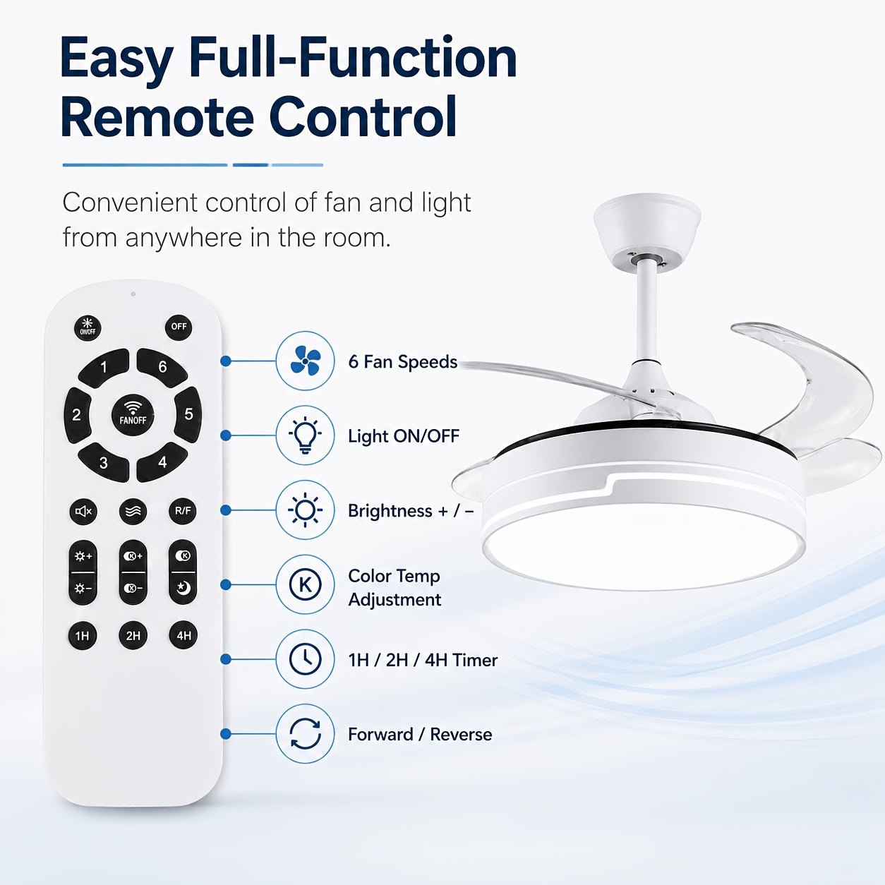 Plafonski Ventilator sa LED Rasvetom