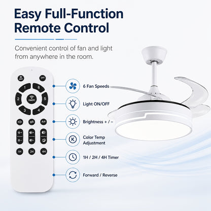 Plafonski Ventilator sa LED Rasvetom