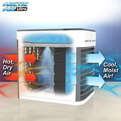 Mini Klima Arctic Air 3 u 1
